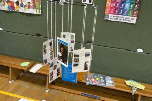 Kinderrechte (5) Kinderrechte (5)