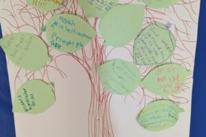 Kinderrechte (6) Kinderrechte (6)